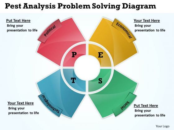 pest_analysis_problem_solving_diagram_cycle_process_chart_powerpoint_templates_1.jpg