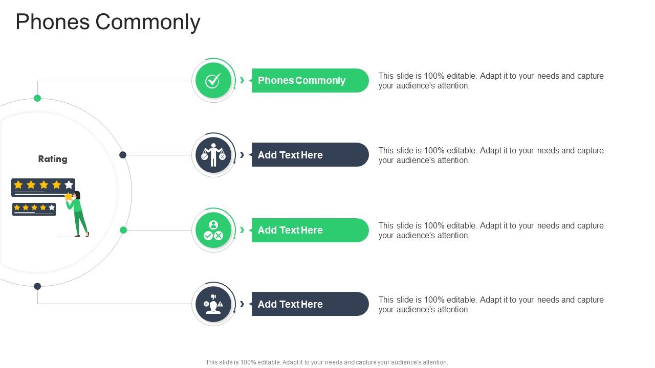 Phones Commonly In Powerpoint And Google Slides Cpb