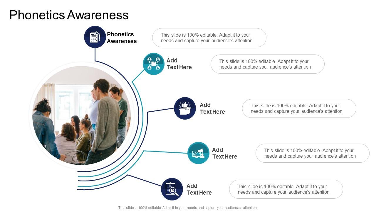 Phonetics Awareness In Powerpoint And Google Slides Cpb