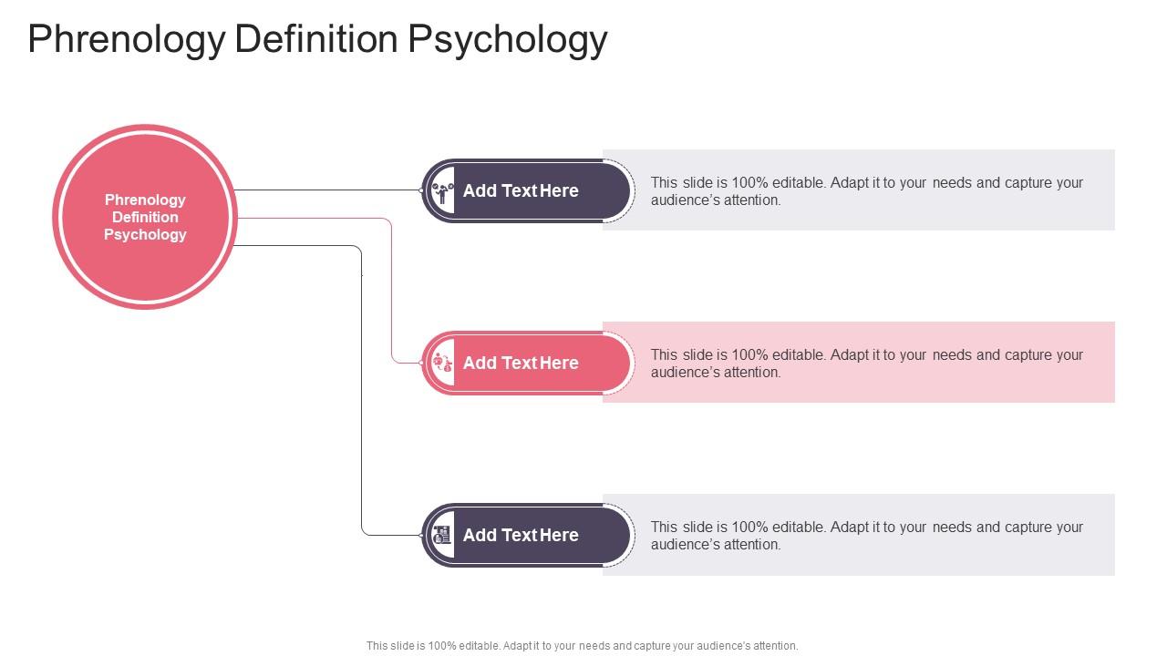 Phrenology Definition Psychology In Powerpoint And Google Slides Cpb