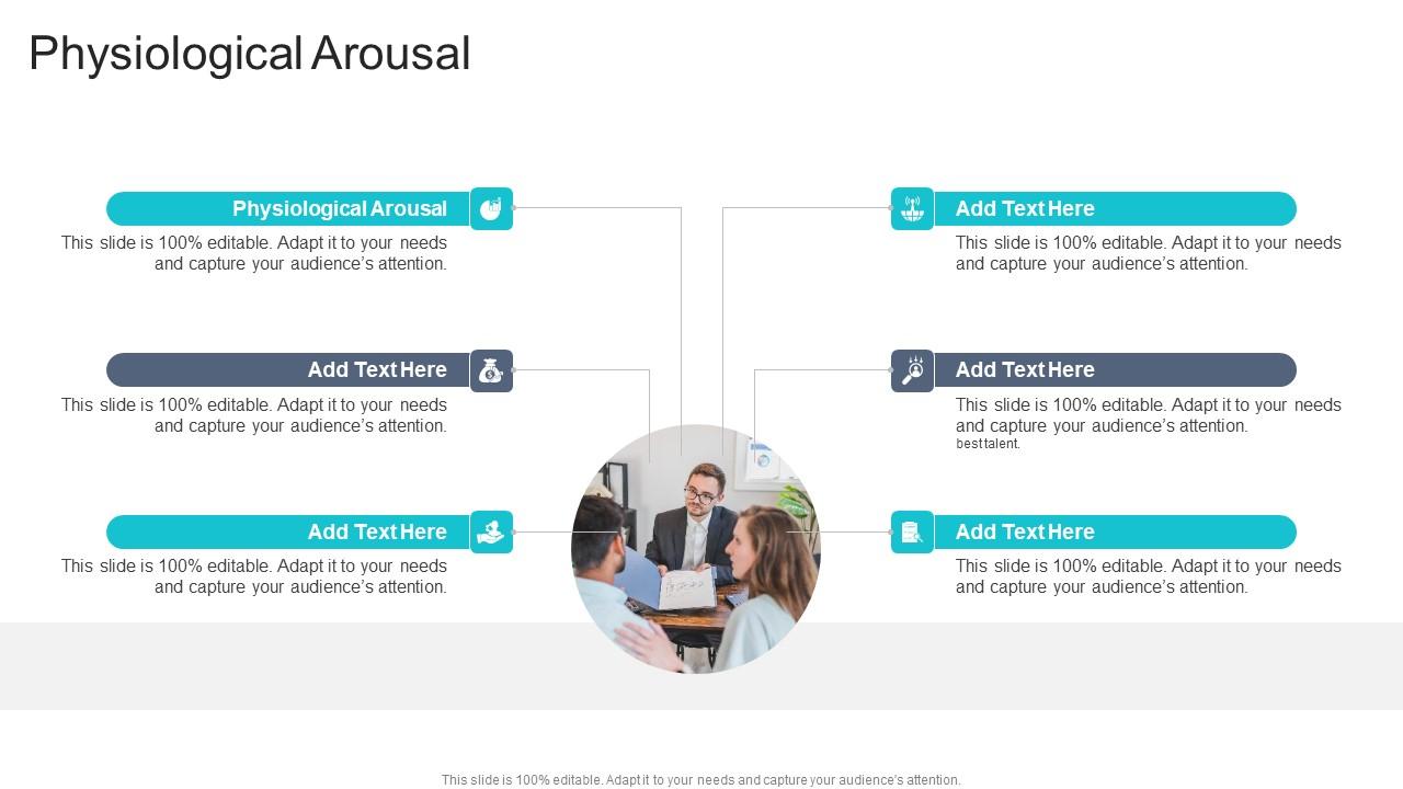 Physiological Arousal In Powerpoint And Google Slides Cpb