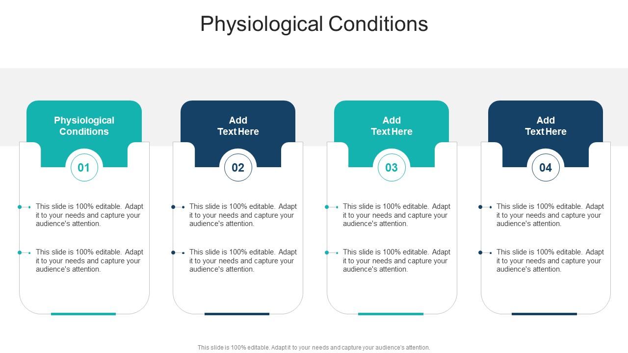 Physiological Conditions In Powerpoint And Google Slides Cpb