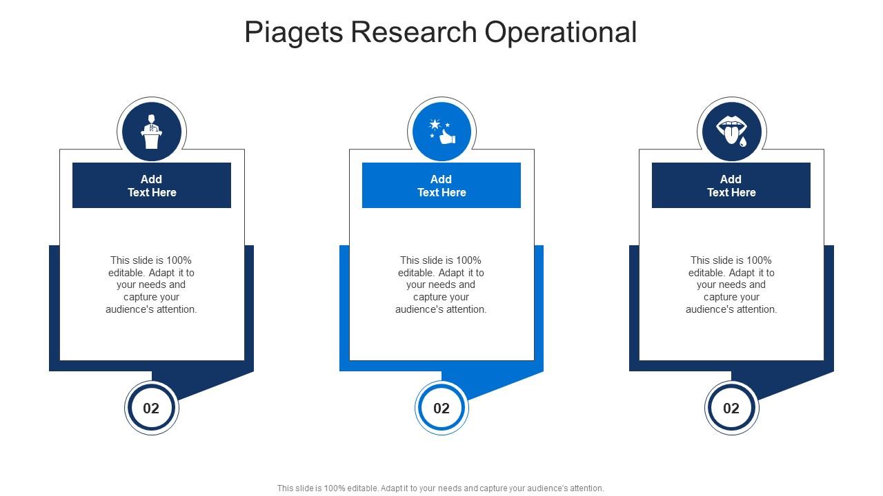Piagets Research Operational In Powerpoint And Google Slides Cpb