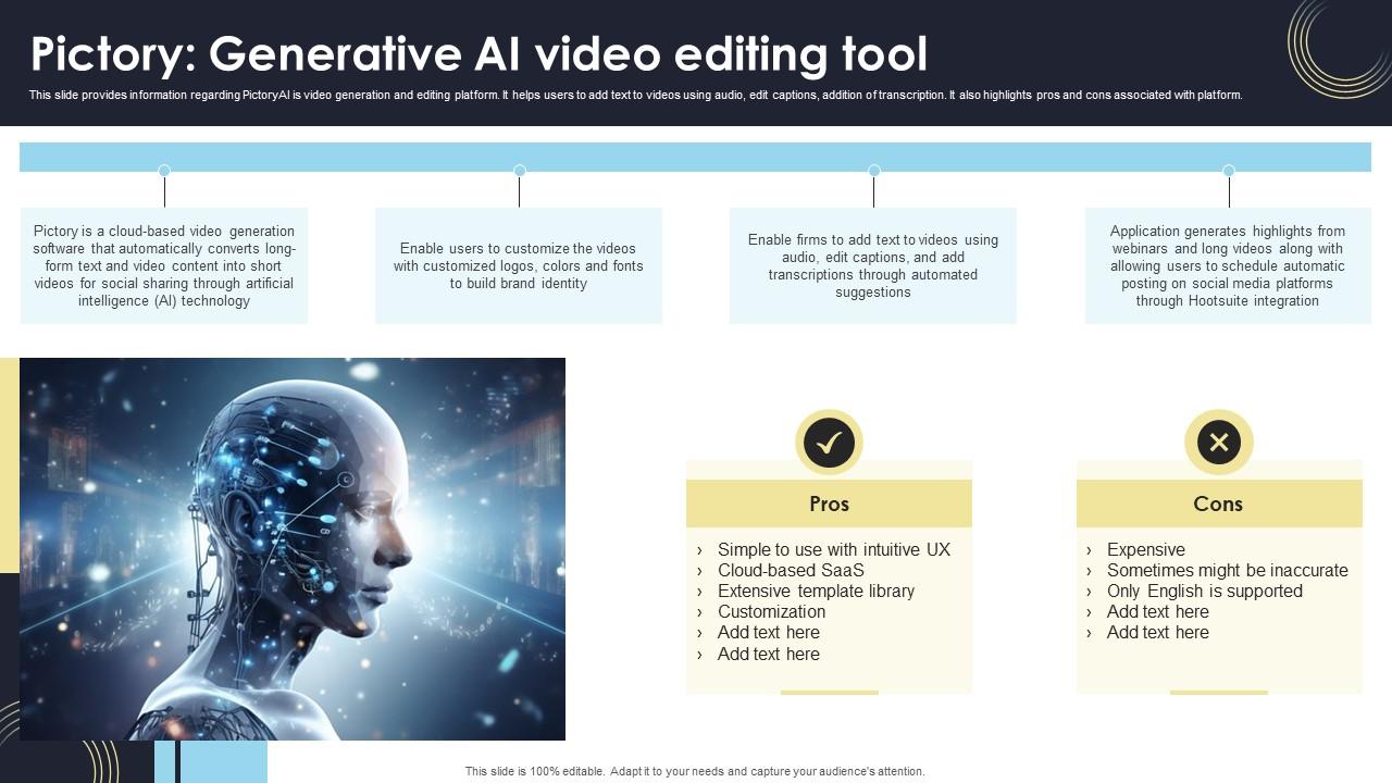 Pictory Generative AI Video Editing Tool How Generative AI Tools Work AI SS V