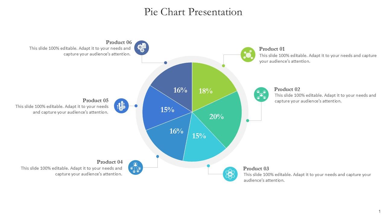Pie Chart Bundle Powerpoint Ppt Templates And Slides