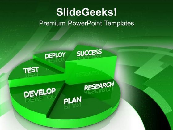 pie_with_business_development_plans_powerpoint_templates_ppt_backgrounds_for_slides_0413_title.jpg