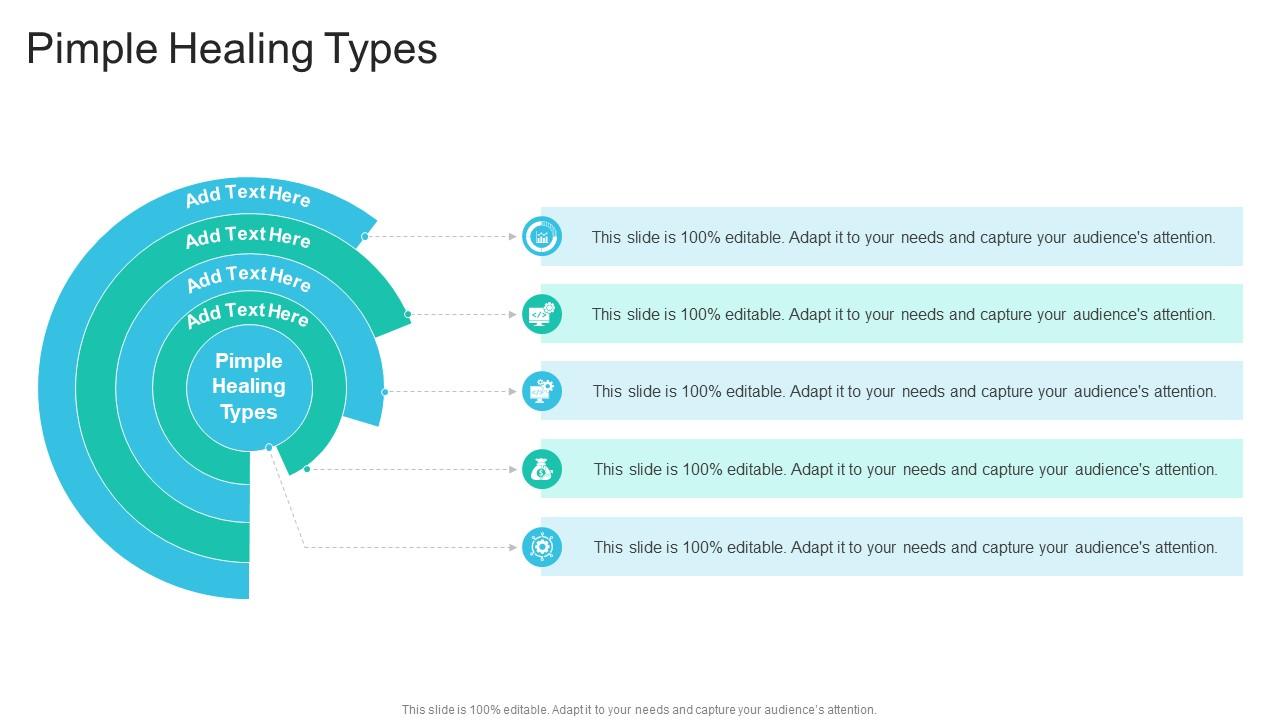 Pimple Healing Types In Powerpoint And Google Slides Cpb