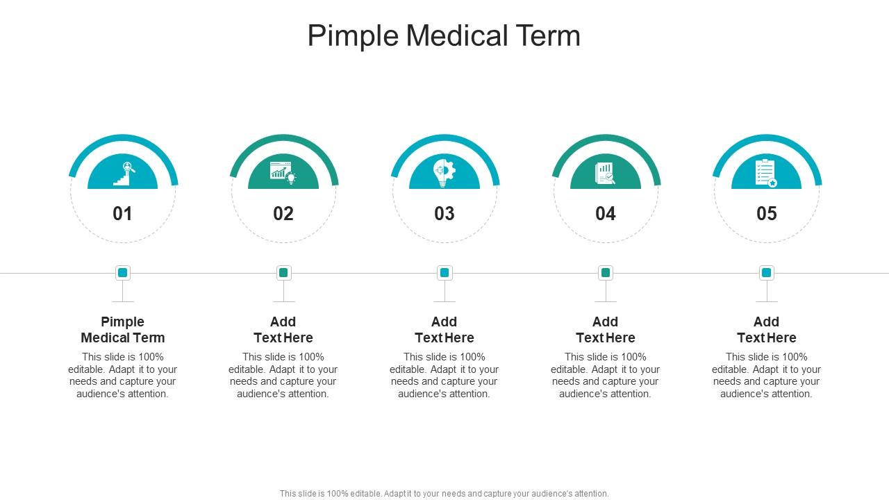 Pimple Medical Term In Powerpoint And Google Slides Cpb