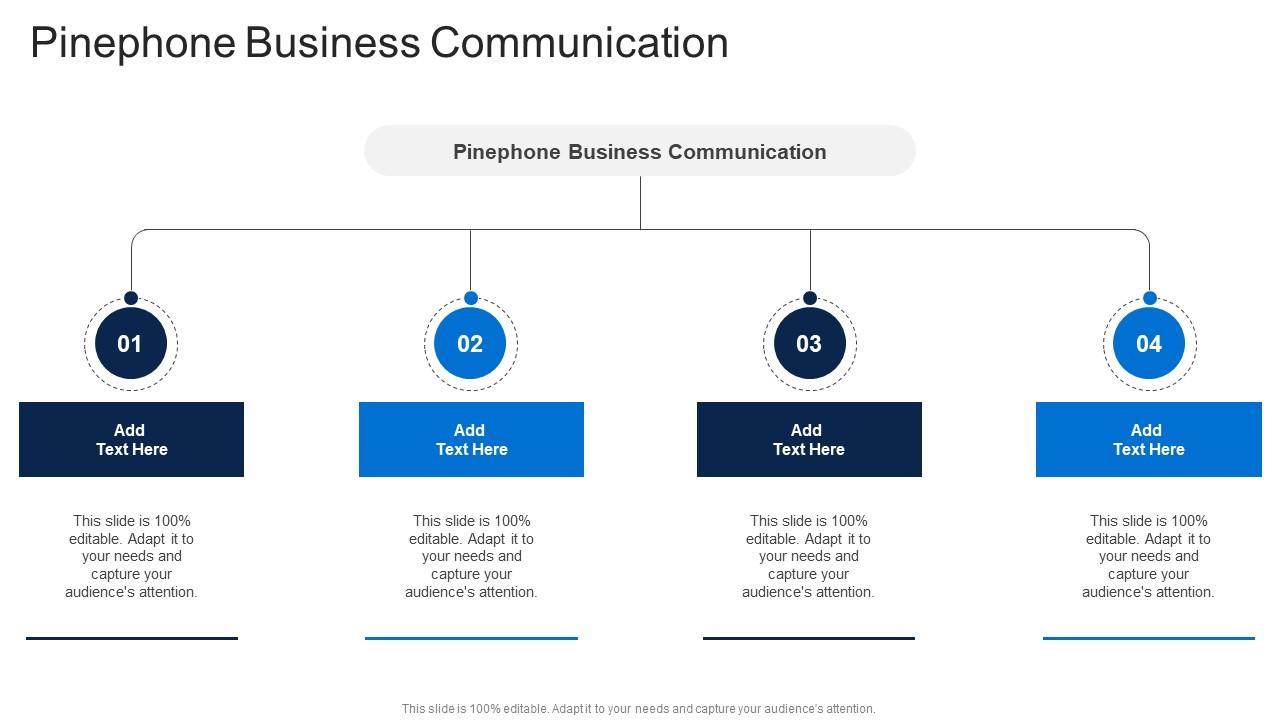 Pinephone Business Communication In Powerpoint And Google Slides Cpb