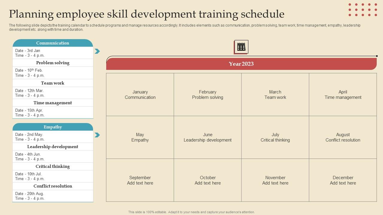 Planning Employee Skill Describing Business Performance Administration Goals Inspiration Pdf