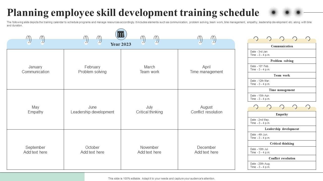 Planning Employee Skill Development Objectives And Key Result Methodology For Business