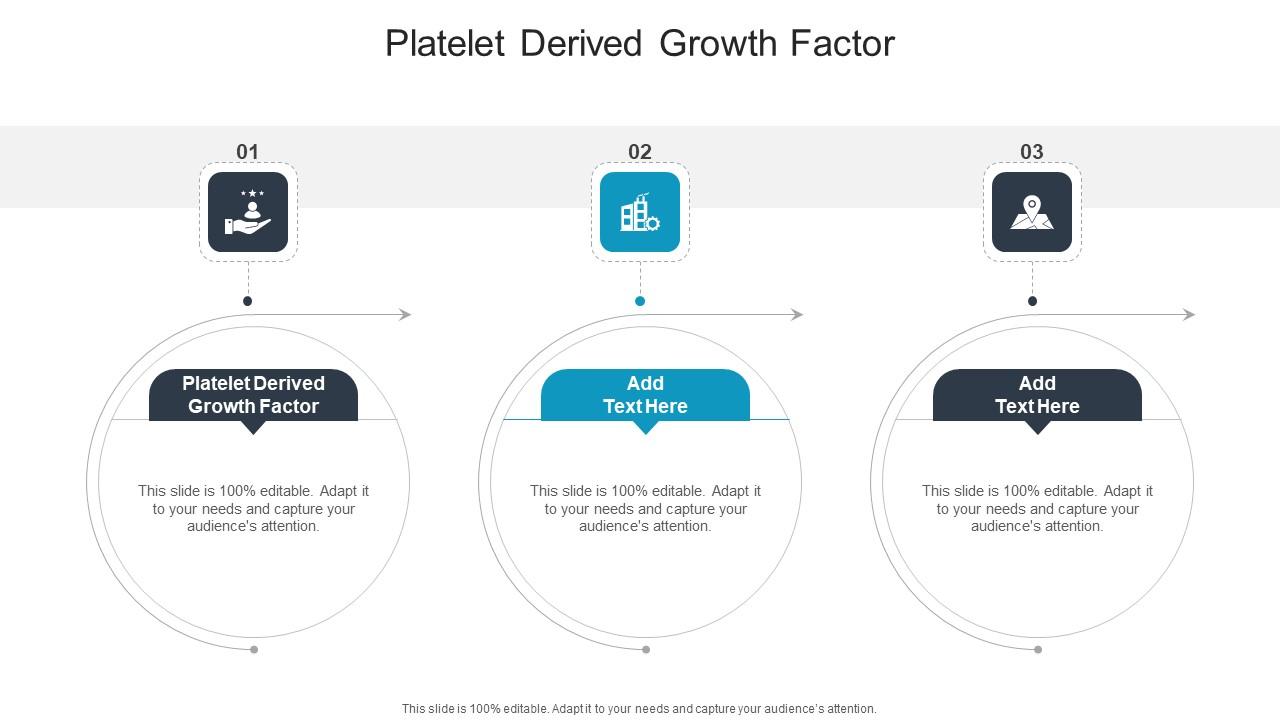 Platelet Derived Growth Factor In Powerpoint And Google Slides Cpb