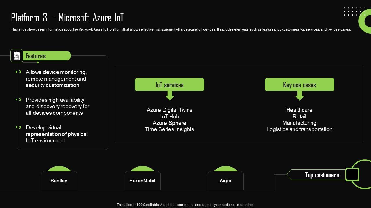 Platform 3 Microsoft Azure Iot Device Management Themes Pdf