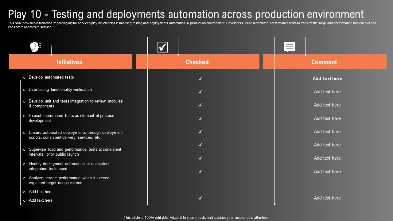 Play 10 Testing And Deployments Automation Technological Innovation Playbook Background Pdf