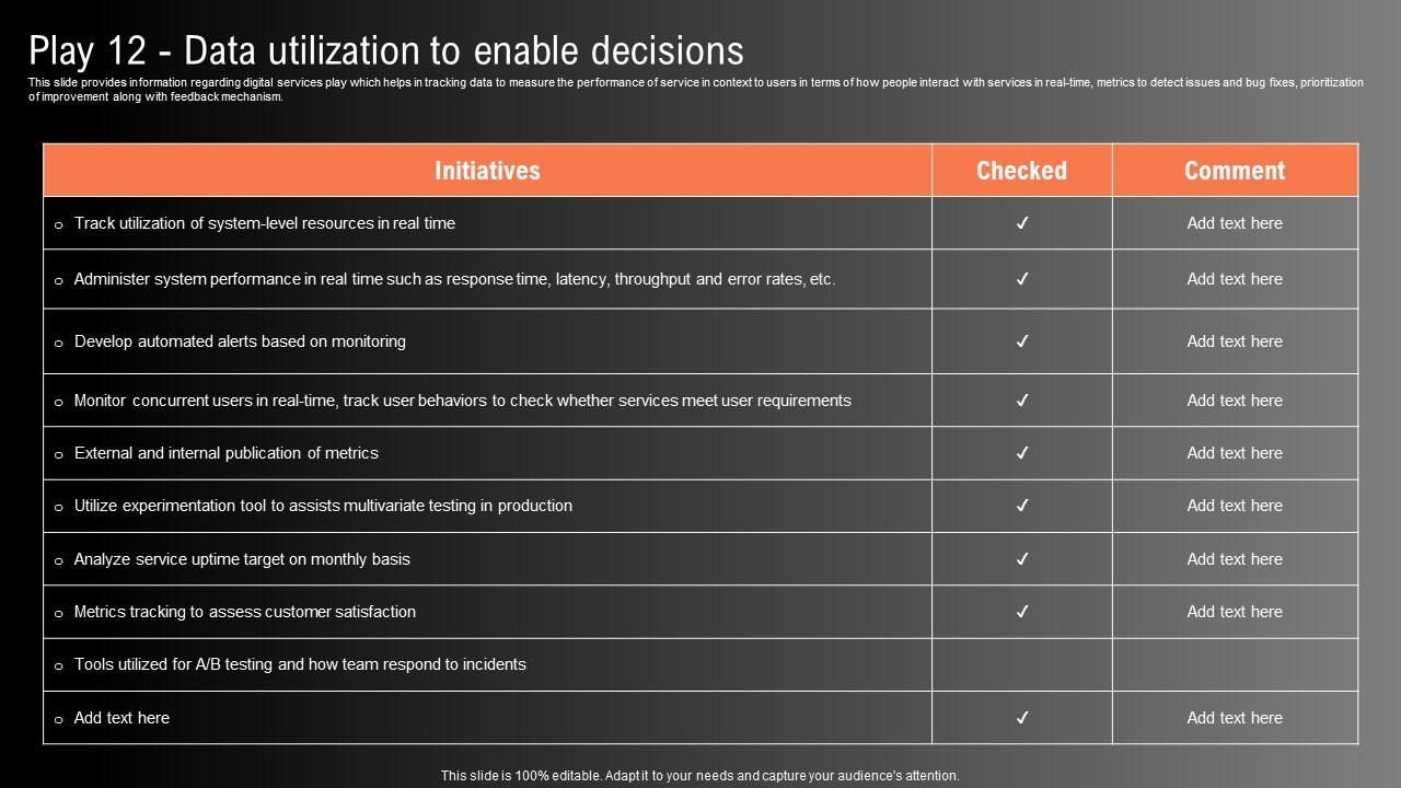 Play 12 Data Utilization To Enable Decisions Technological Innovation Playbook Information Pdf