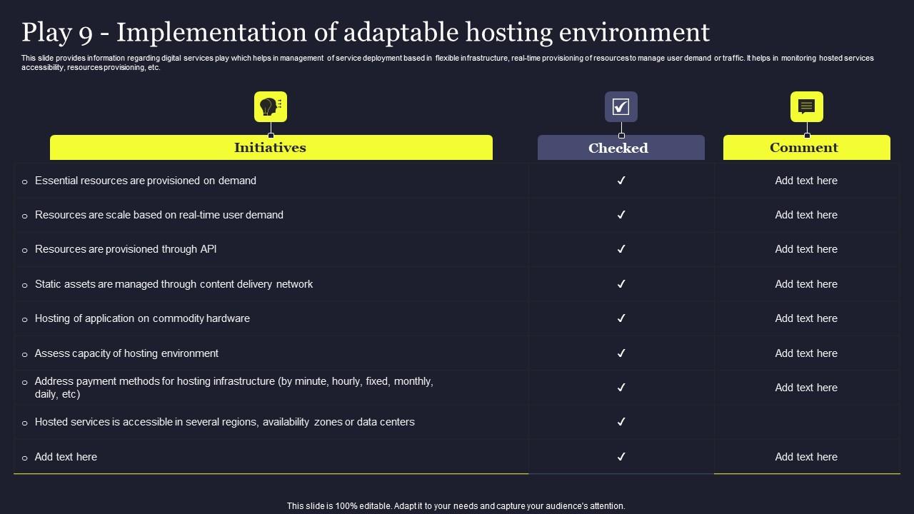 Play 9 Implementation Of Adaptable Hosting Environment Playbook For Managing Us Formats Pdf