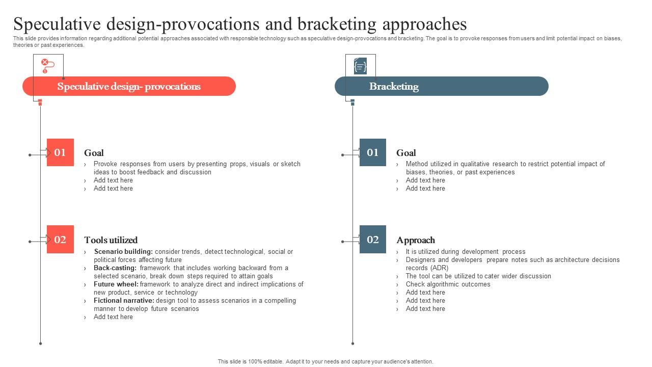 Playbook To Remediate False Speculative Design Provocations And Bracketing Approaches Download Pdf