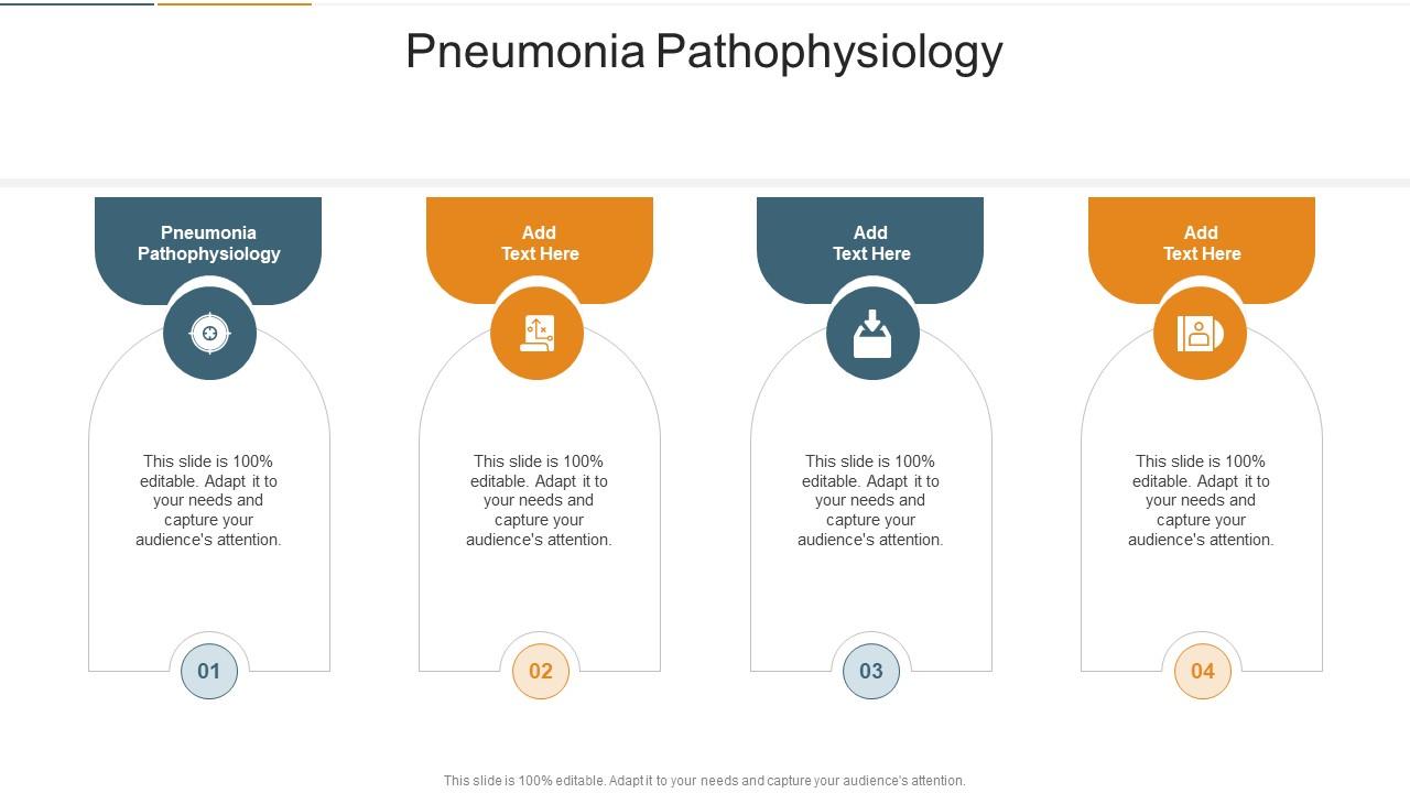 Pneumonia Pathophysiology In Powerpoint And Google Slides Cpb