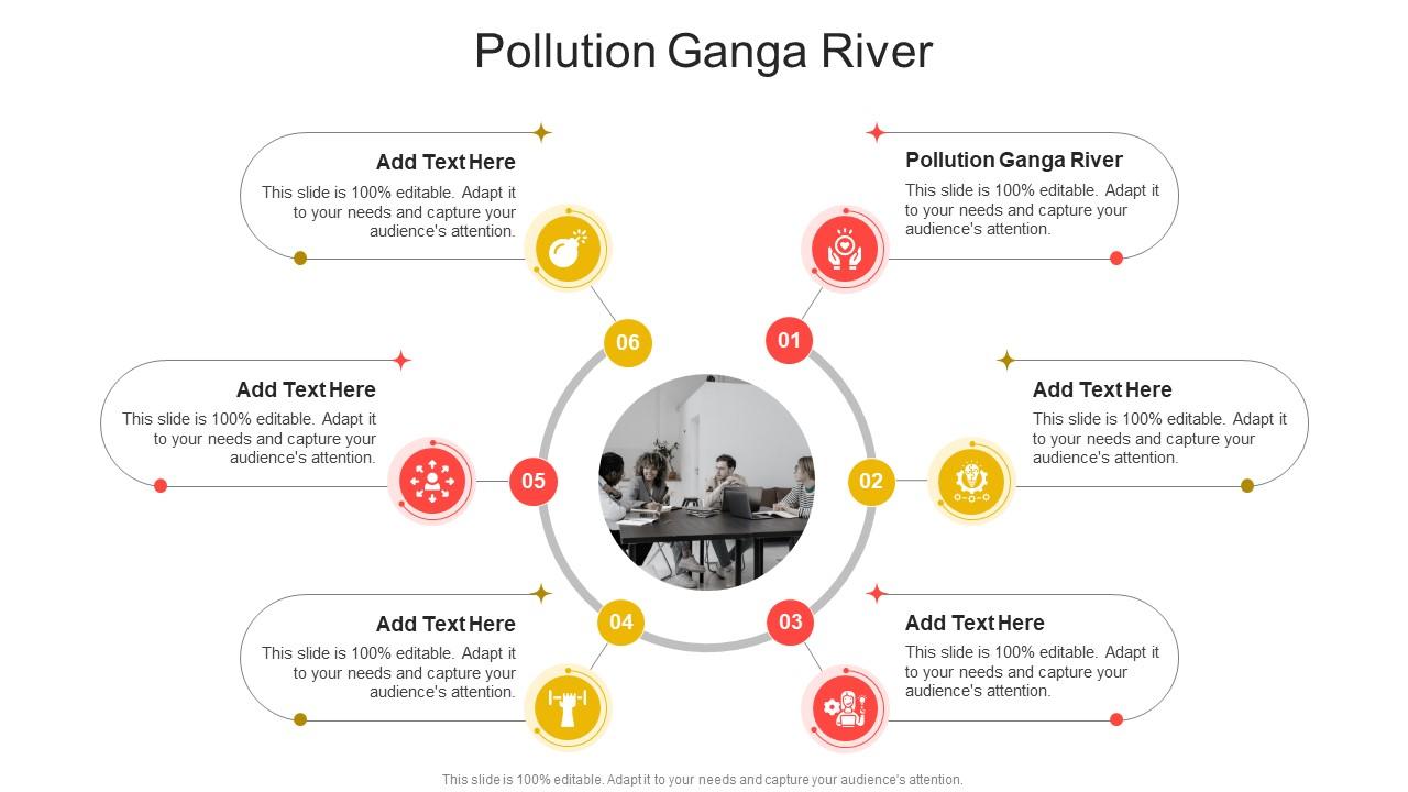 Pollution Ganga River In Powerpoint And Google Slides Cpb