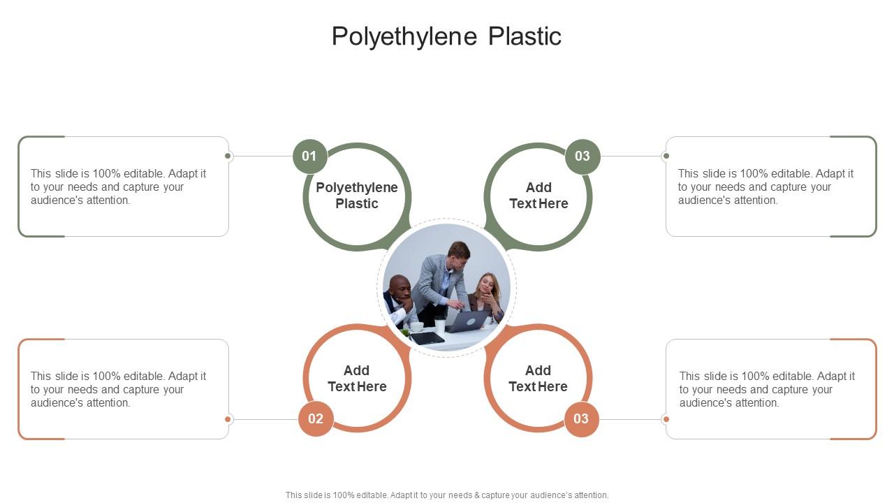 Polyethylene Plastic In Powerpoint And Google Slides Cpb