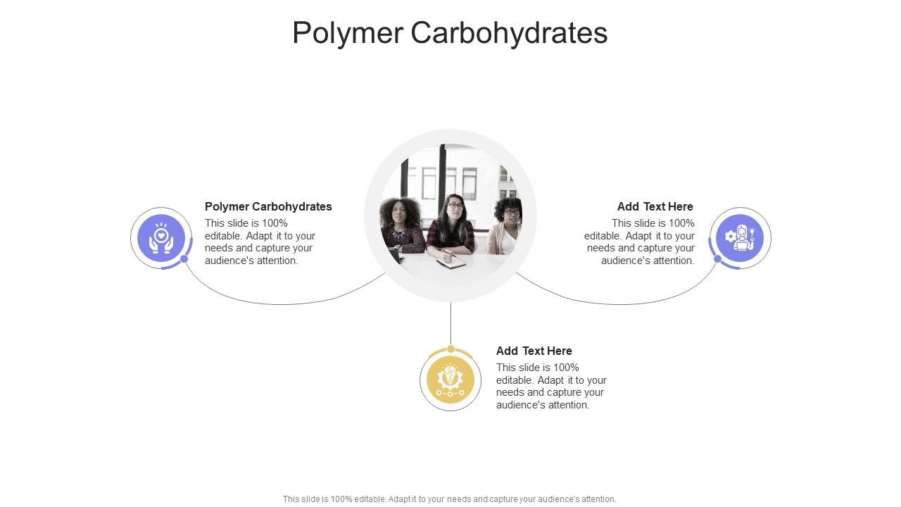 Polymer Carbohydrates In Powerpoint And Google Slides Cpb