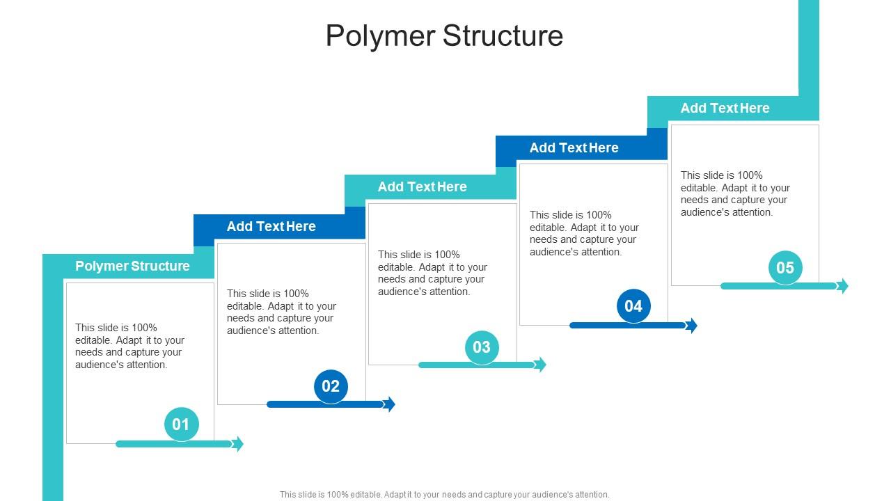 Polymer Structure In Powerpoint And Google Slides Cpb