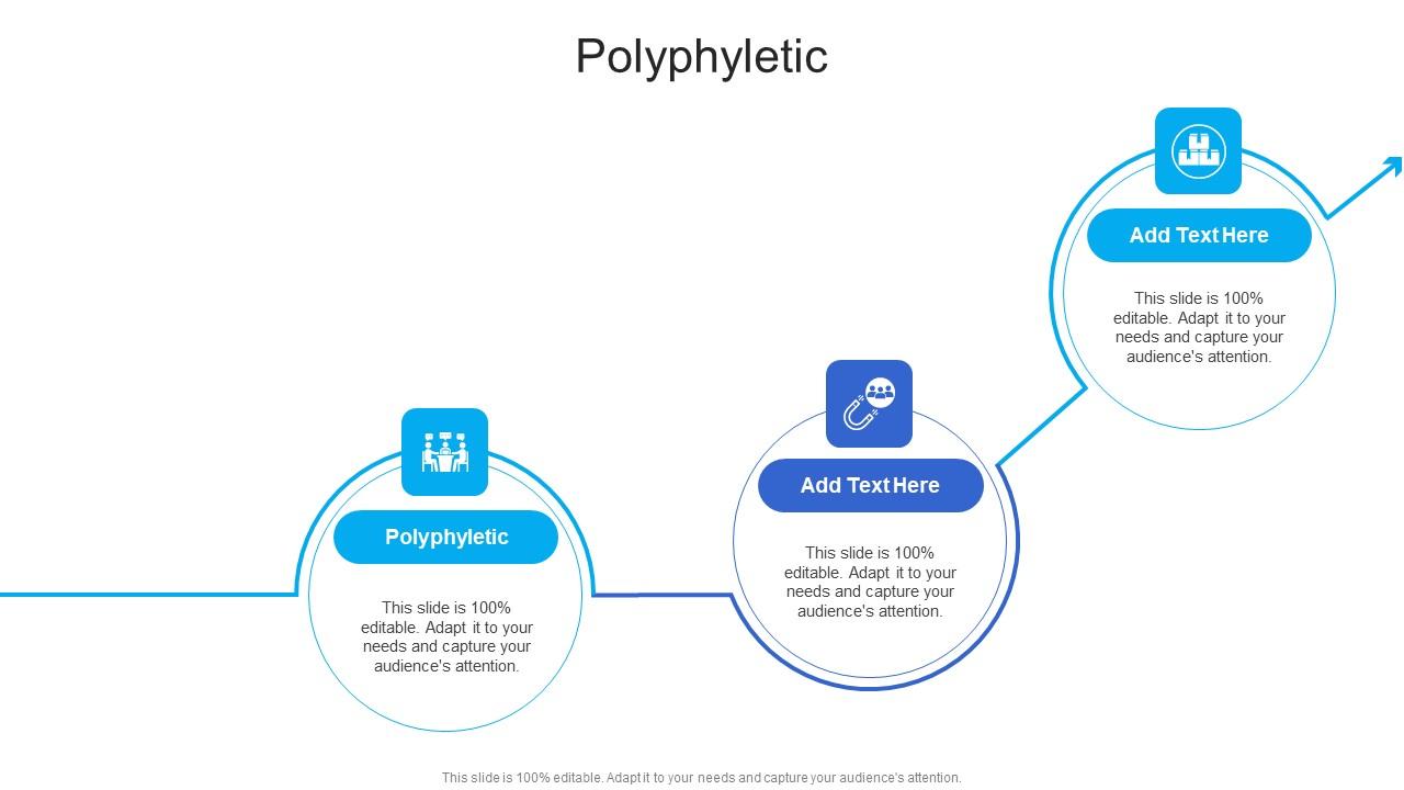 Polyphyletic In Powerpoint And Google Slides Cpb