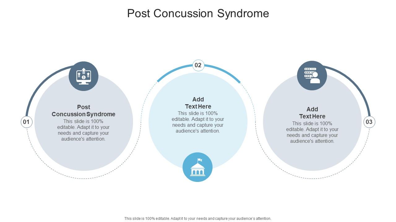 Post Concussion Syndrome In Powerpoint And Google Slides Cpb