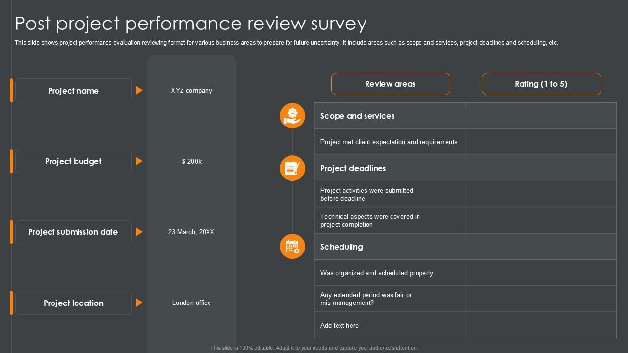 Post Project Performance Review Survey PPT Slide SS