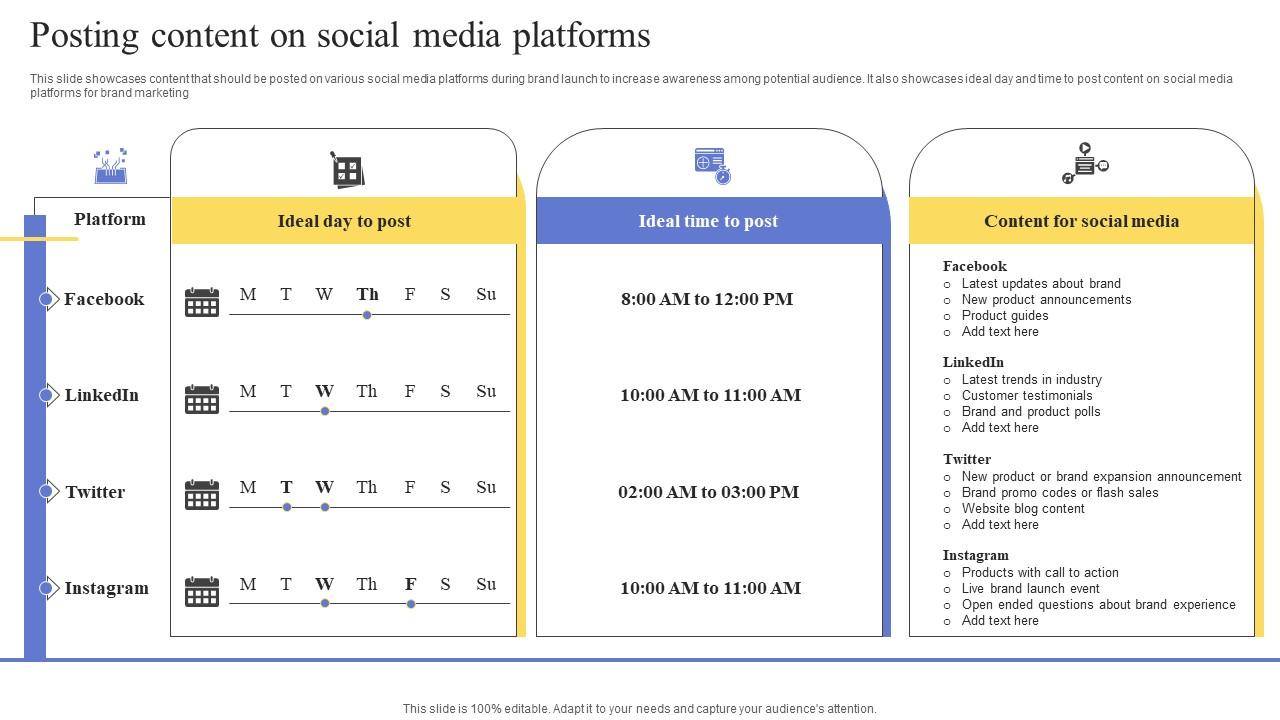 Posting Content On Social Media Platforms Maximizing Revenue Using Demonstration Pdf