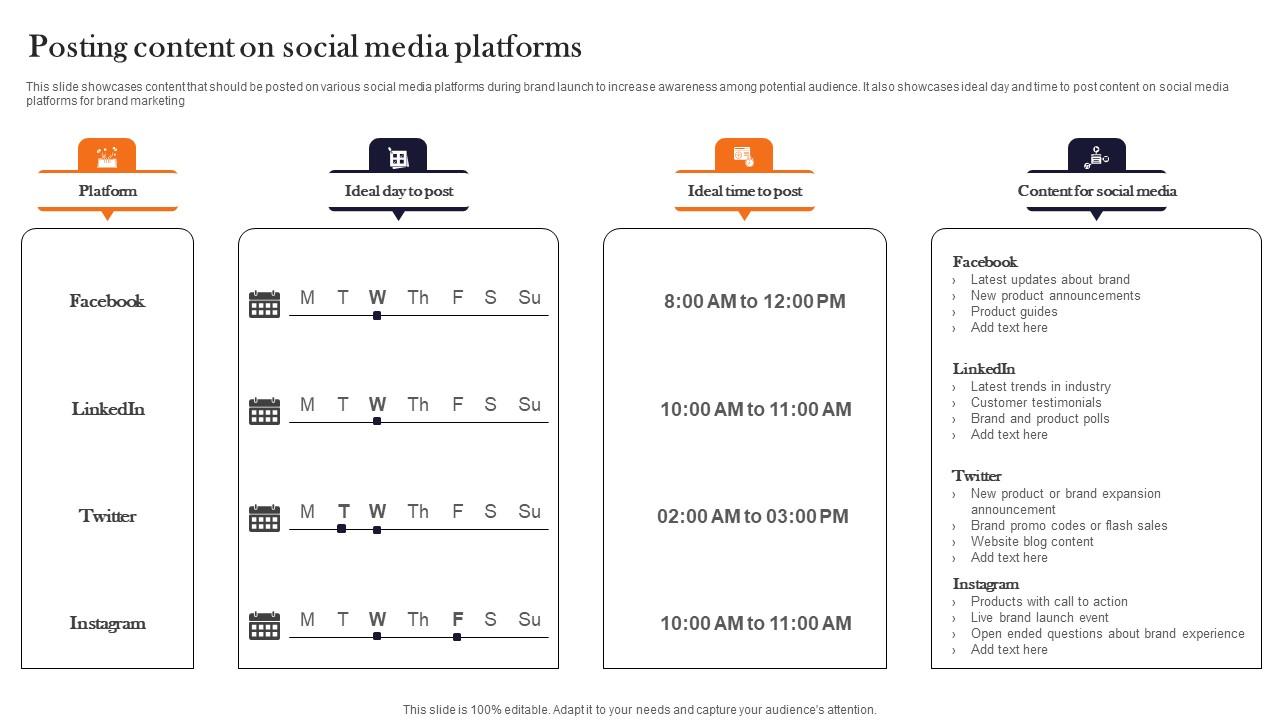 Posting Content On Social Media Platforms Product Advertising And Positioning Microsoft Pdf