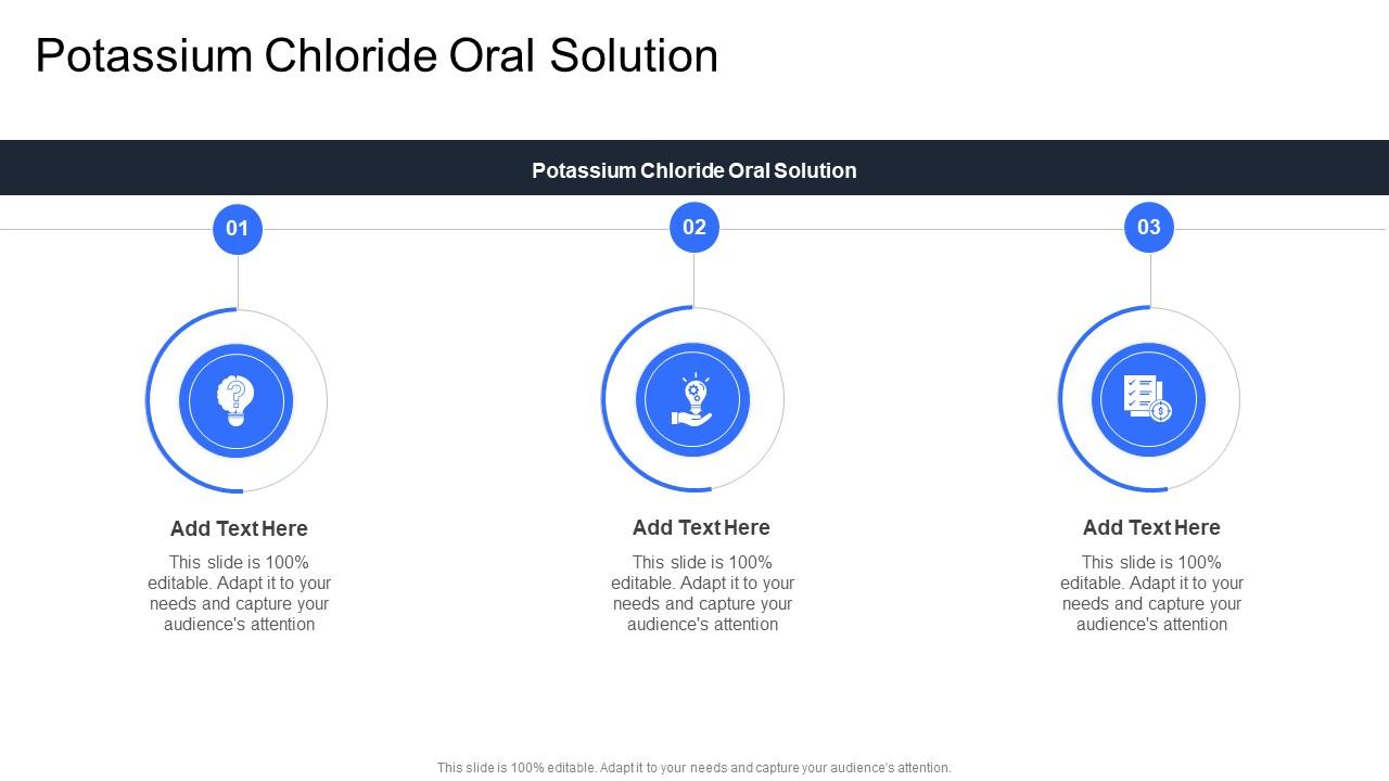 Potassium Chloride Oral Solution In Powerpoint And Google Slides Cpb