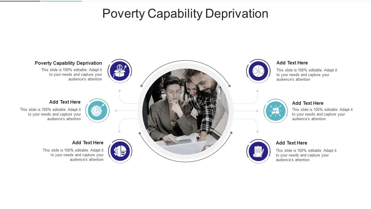 Poverty Capability Deprivation In Powerpoint And Google Slides Cpb