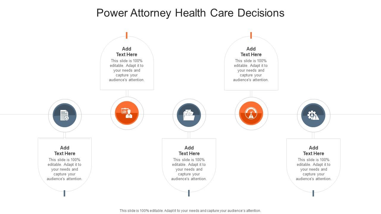 Power Attorney Health Care Decisions In Powerpoint And Google Slides Cpb