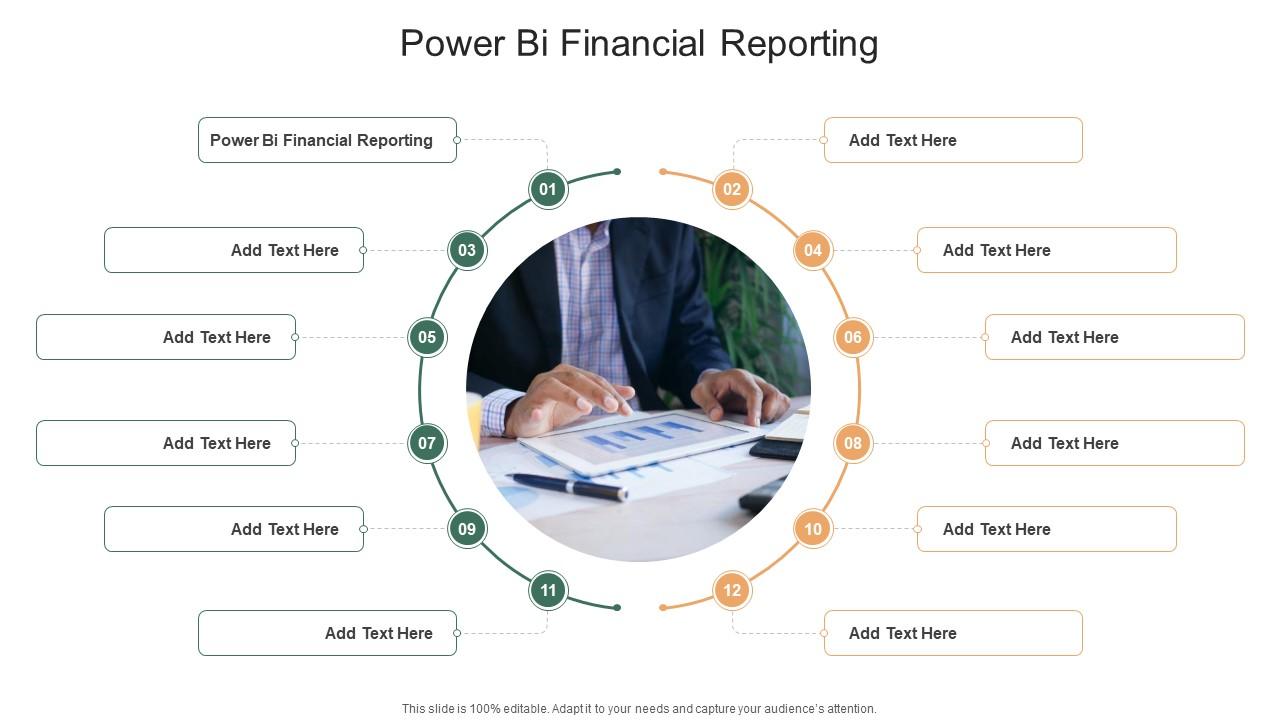 Power BI Financial Reporting In Powerpoint And Google Slides Cpb