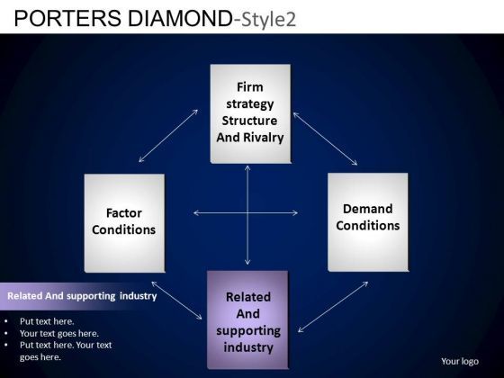 powerpoint_backgrounds_business_designs_porters_diamond_ppt_layout_1.jpg