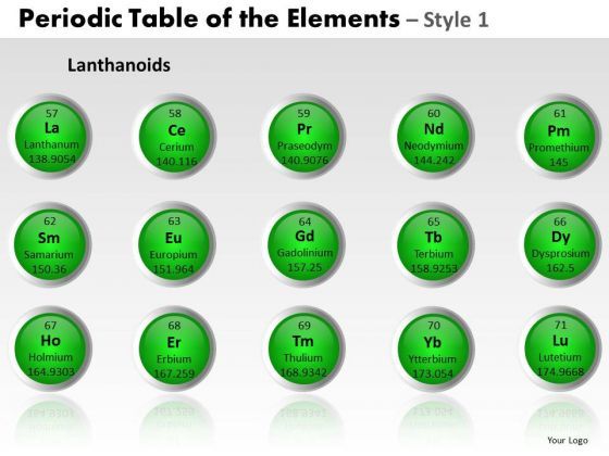 powerpoint_backgrounds_download_periodic_table_ppt_layout_1.jpg