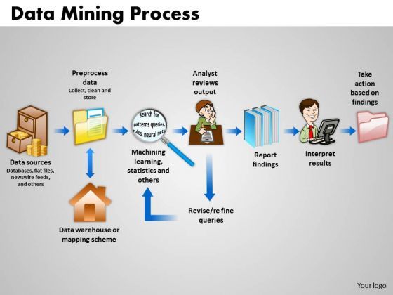 powerpoint_backgrounds_editable_data_mining_process_ppt_slides_1.jpg