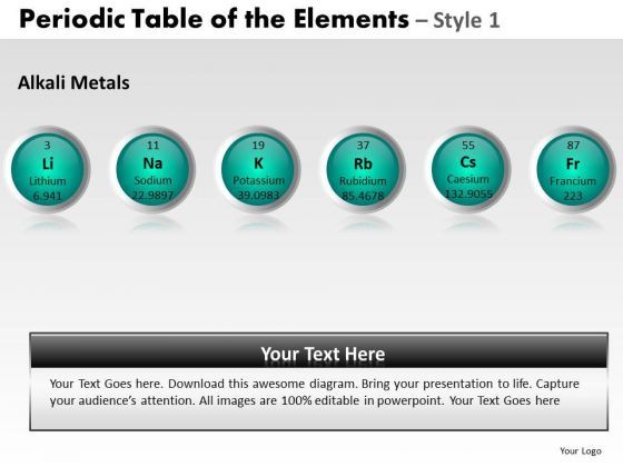 powerpoint_backgrounds_editable_periodic_table_ppt_process_1.jpg