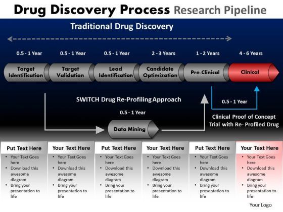 powerpoint_backgrounds_education_drug_discovery_ppt_slides_1.jpg