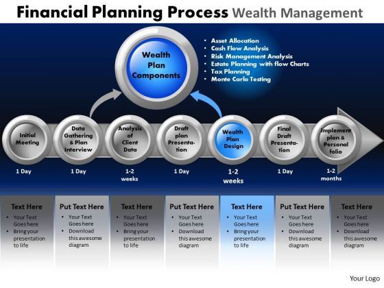powerpoint_backgrounds_global_financial_planning_ppt_theme_1.jpg
