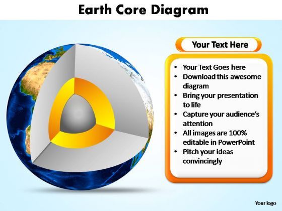 powerpoint_backgrounds_growth_earth_core_diagram_ppt_slide_1.jpg