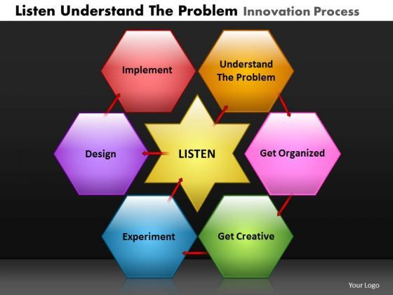 powerpoint_backgrounds_growth_listen_understand_ppt_slidelayout_1.jpg