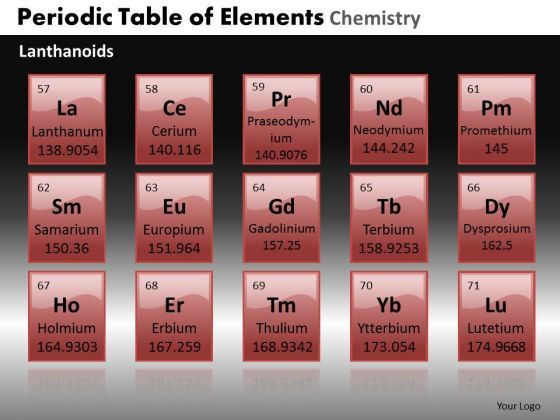 powerpoint_backgrounds_image_periodic_table_ppt_slide_1.jpg