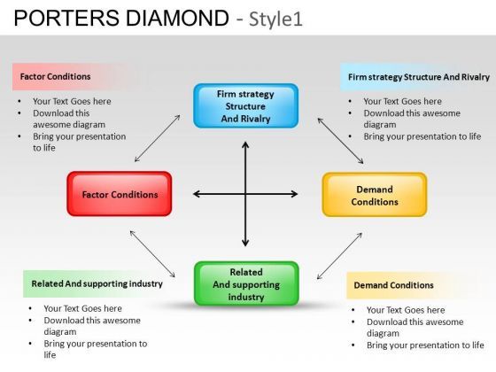 powerpoint_backgrounds_leadership_porters_diamond_ppt_process_1.jpg
