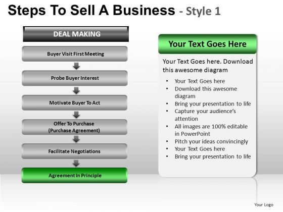 powerpoint_backgrounds_leadership_steps_to_sell_ppt_layout_1.jpg