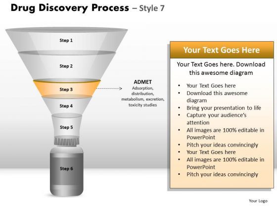 powerpoint_backgrounds_sales_drug_discovery_ppt_process_1.jpg