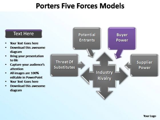 powerpoint_backgrounds_sales_porters_forces_ppt_slide_designs_1.jpg