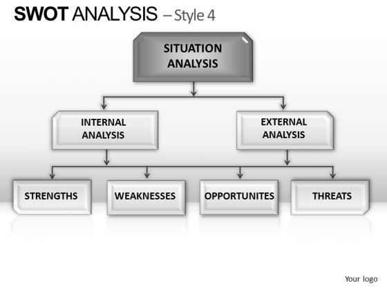 powerpoint_backgrounds_sales_swot_analysis_ppt_presentation_1.jpg