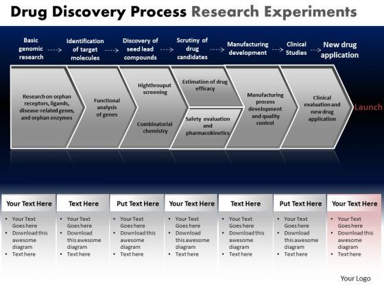 powerpoint_backgrounds_success_drug_discovery_ppt_presentation_1.jpg